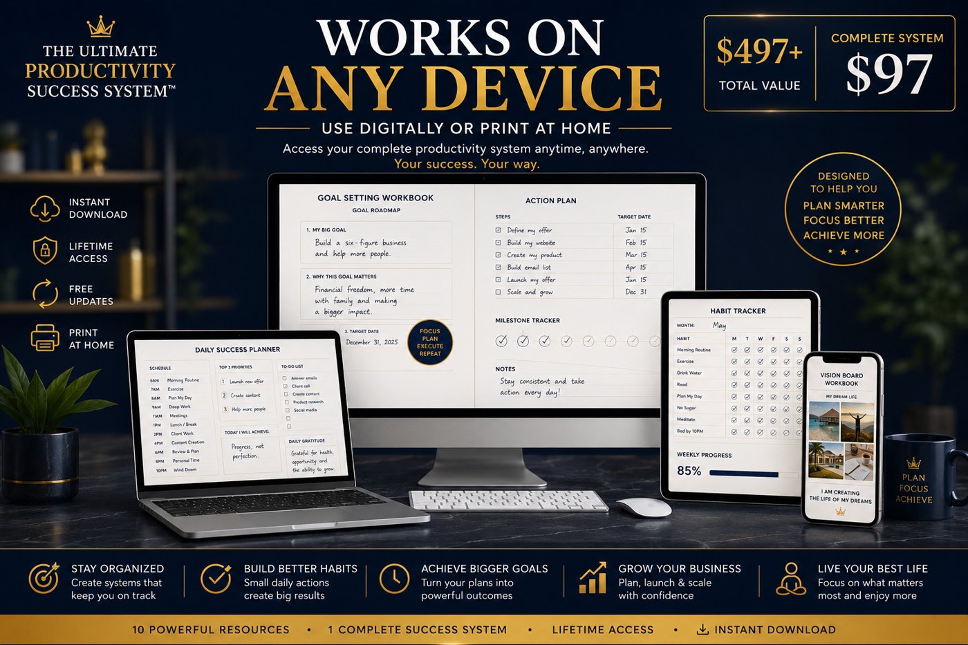The system on desktop, laptop, tablet and phone