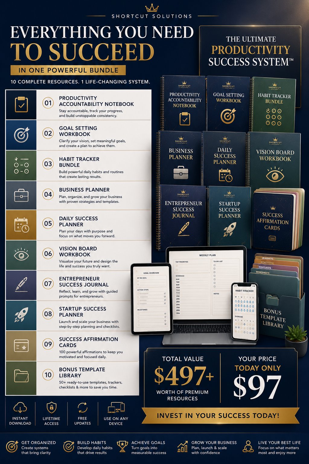 Everything you need to succeed — $497 value, $97