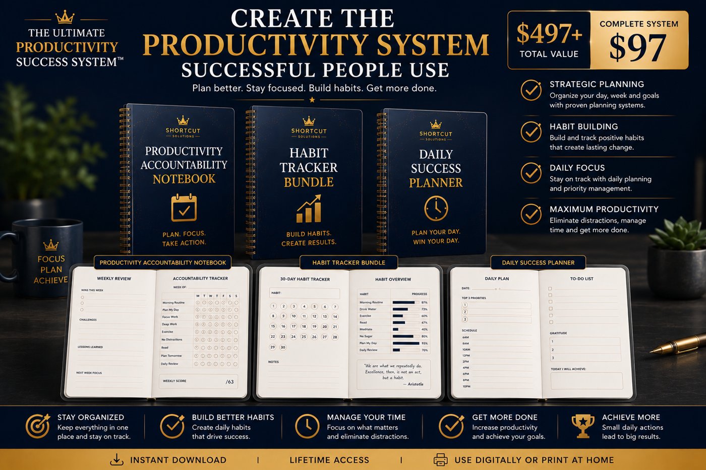 Productivity, habits and daily planning spreads