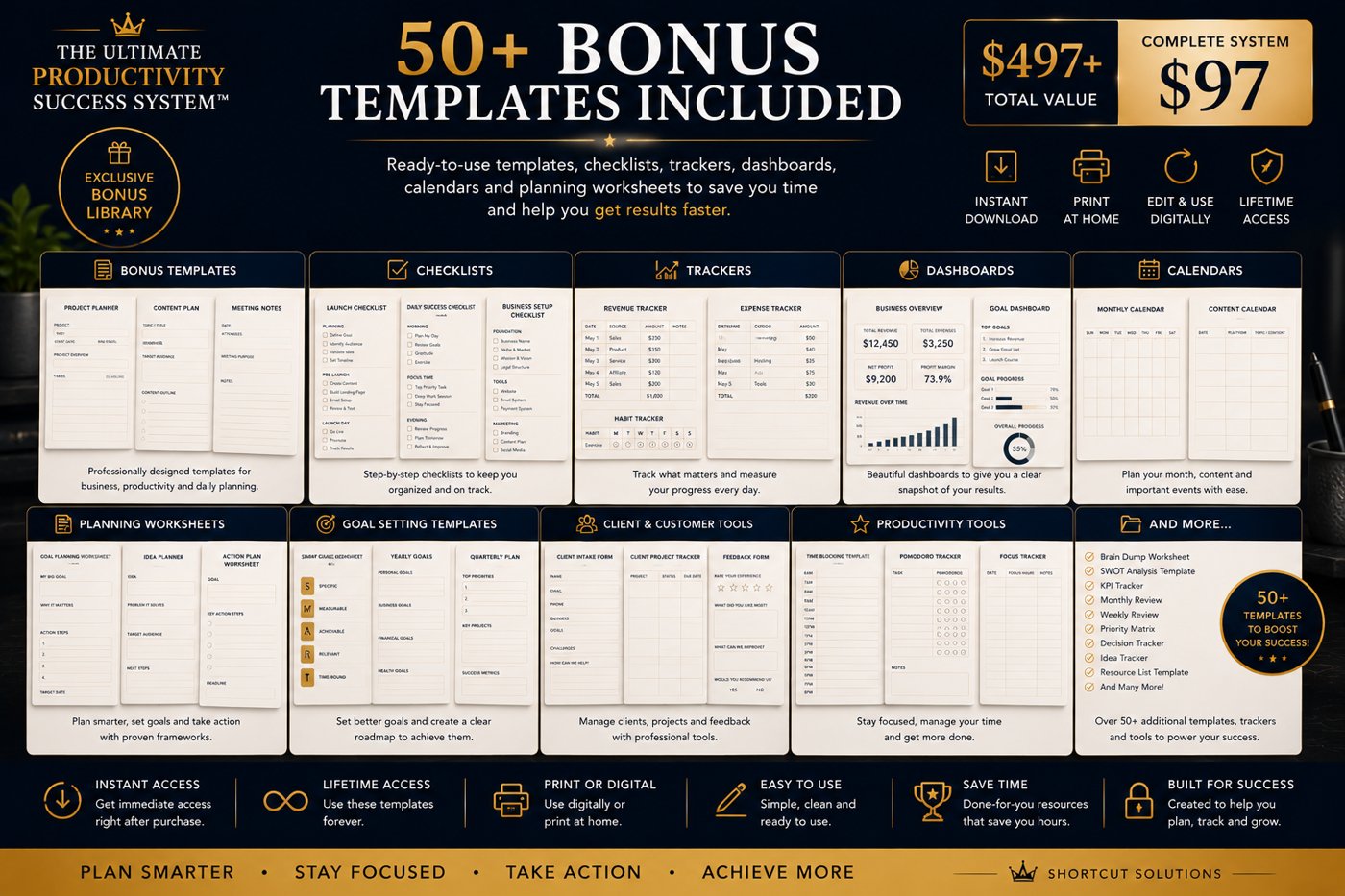 50+ bonus templates, checklists, trackers and dashboards