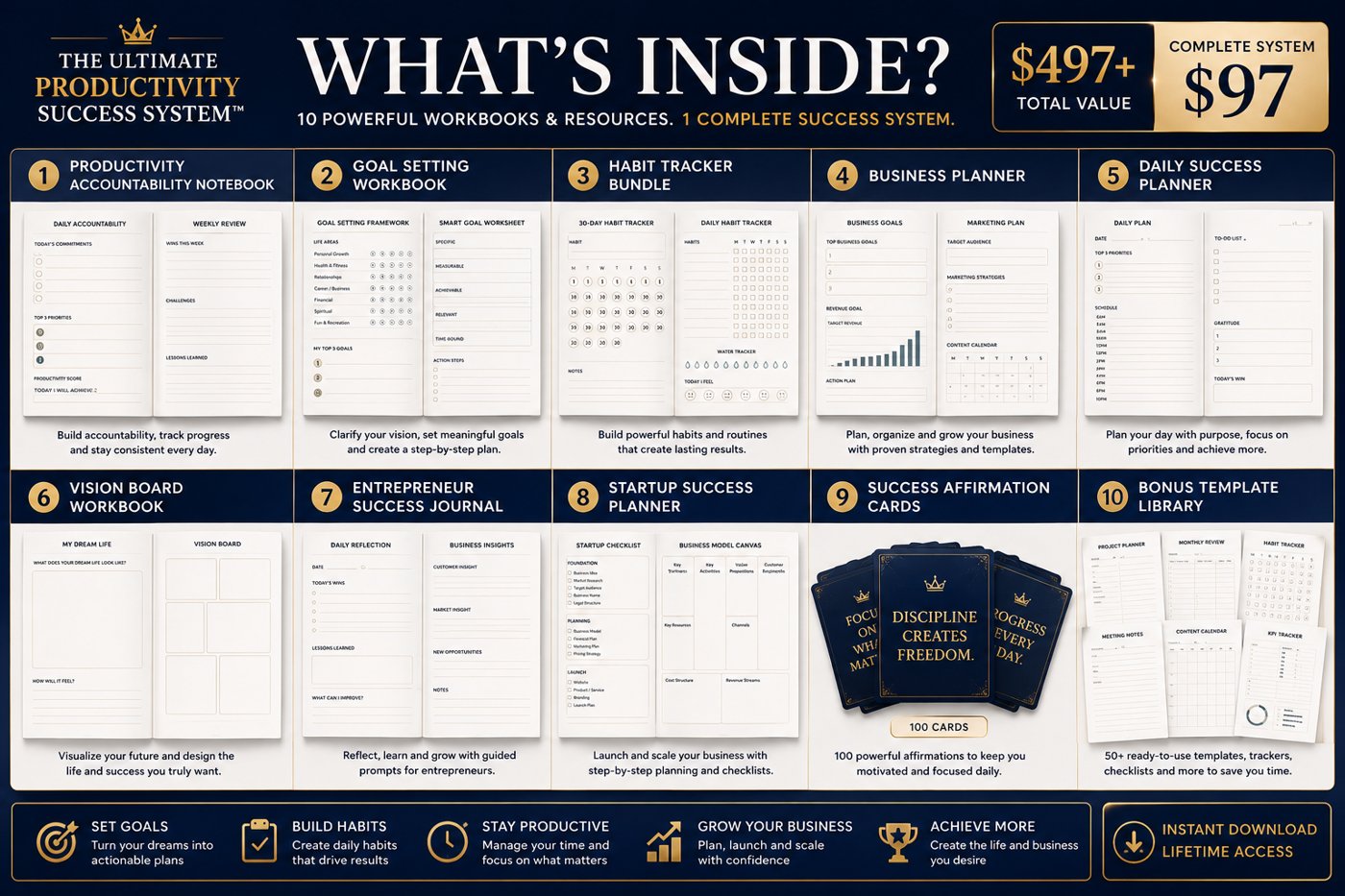 What's inside — all ten products with sample pages
